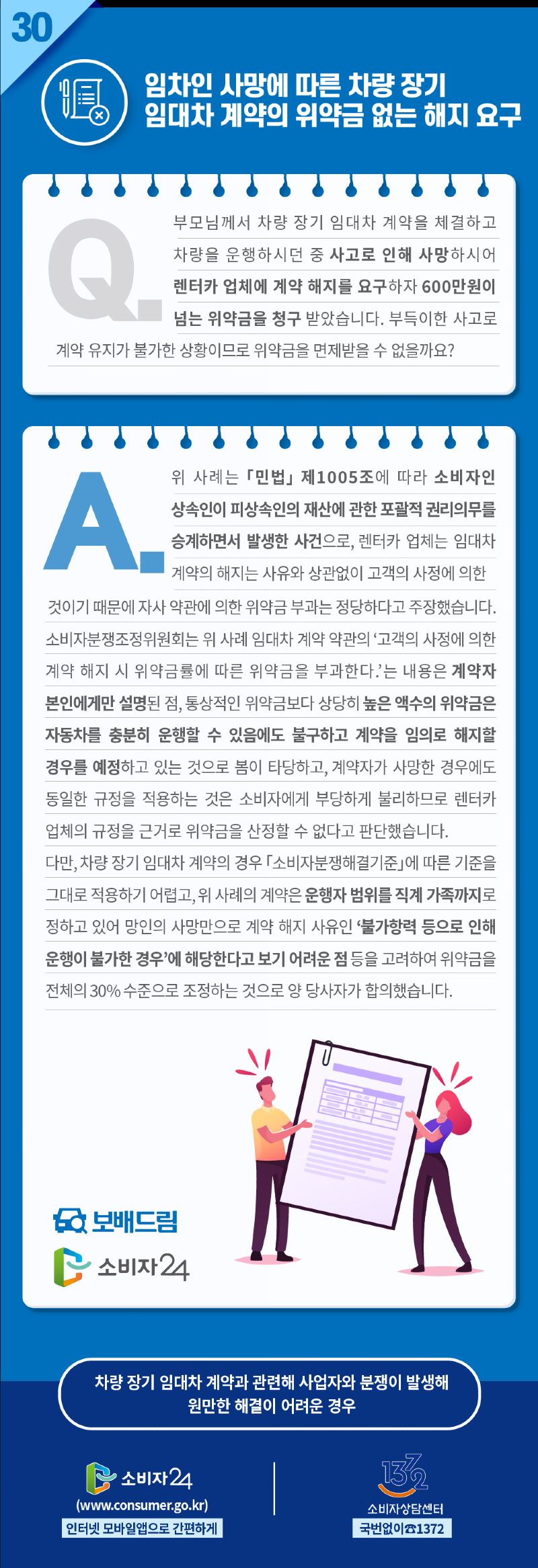 2.임차인 사망에 따른 차량 장기 임대차 계약의 위약금 없는 해지 요구.png