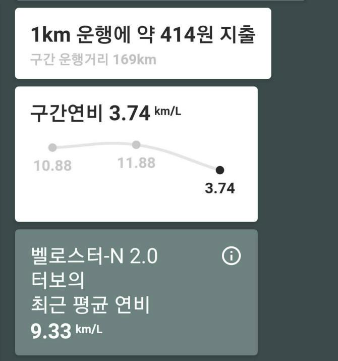 연비3km.jpg