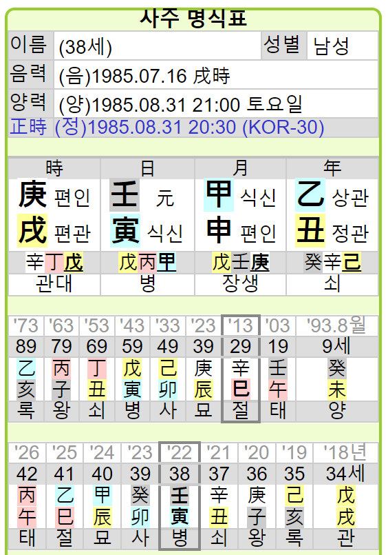 빈살만 사주.png