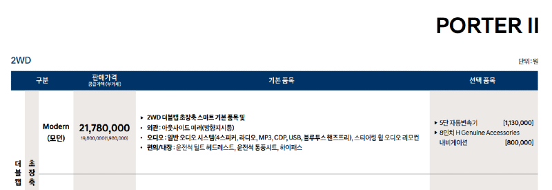 포터 디젤 가격표.png