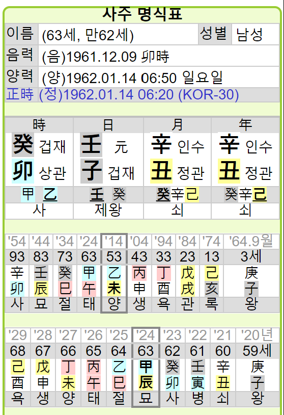 사주와차 이미지
