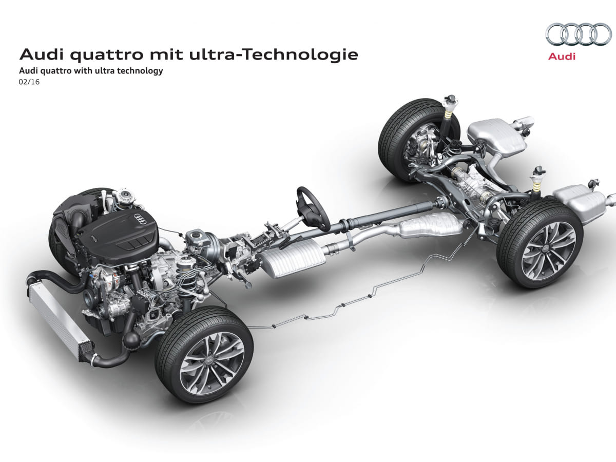images_custom_2019_05_audis-famous-quattro-all-wheel-drive-system-will-now-become-quattro-ultra-1.jpg