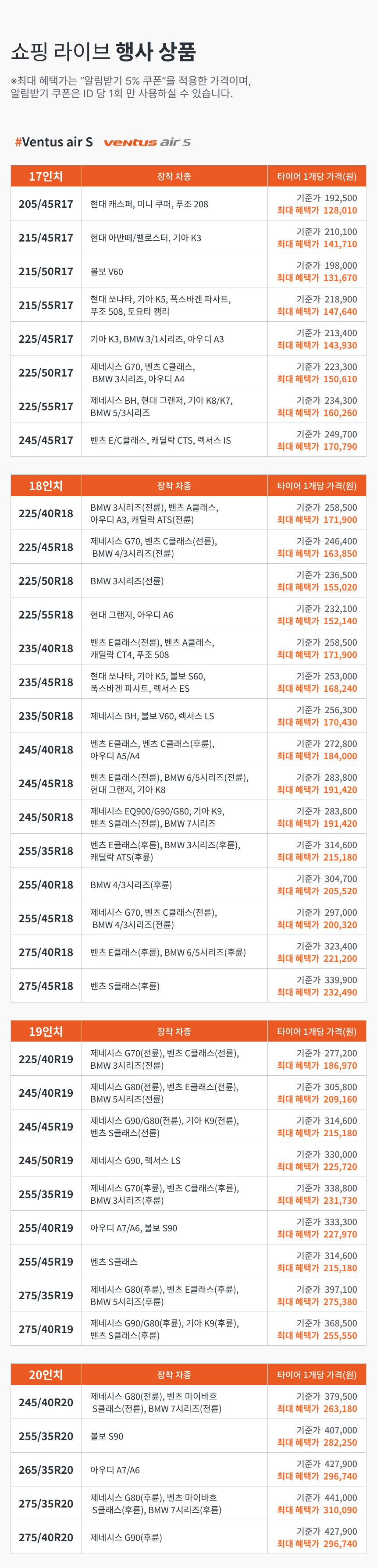naver_shopping_live_notice_product_list.jpg