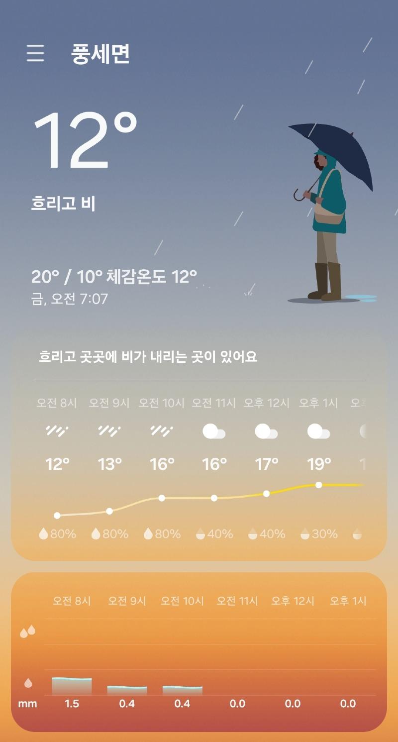 Screenshot_20241115_070726_Weather.jpg