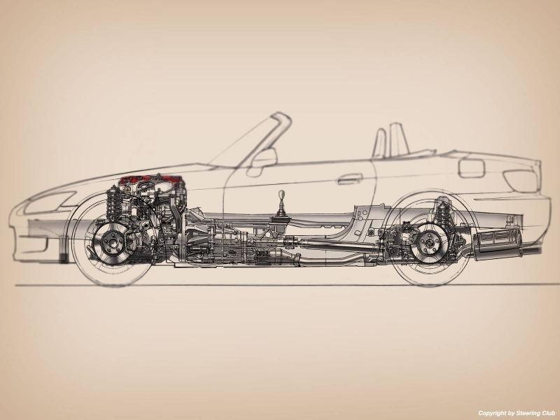 S2000_Blueprint1.jpg