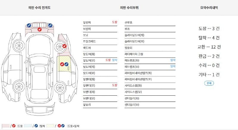 이력.jpg
