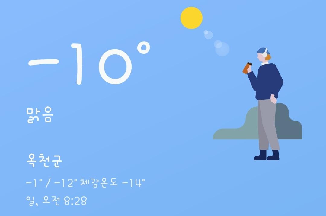 Screenshot_20260208_082850_Weather.jpg