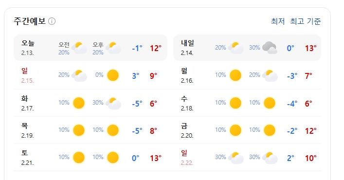 스크린샷_13-2-2026_8347_search.naver.com.jpeg