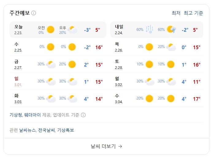 스크린샷_23-2-2026_142516_search.naver.com.jpeg