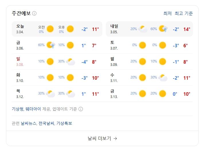 스크린샷_4-3-2026_104527_search.naver.com.jpeg