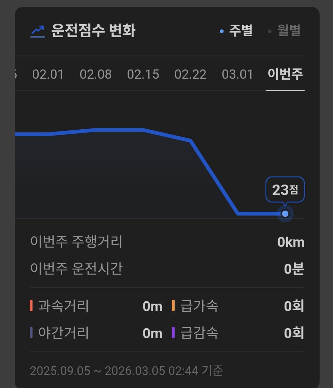 Screenshot_20260305_124249_NAVER Maps.jpg