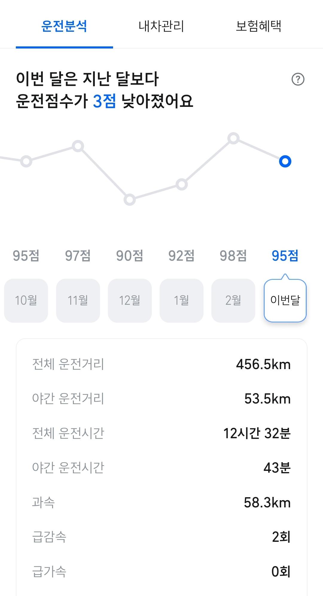 Screenshot_20260305_140739_TMAP.jpg