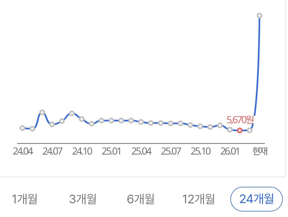 AISelect_20260404_083851_Samsung Internet.jpg