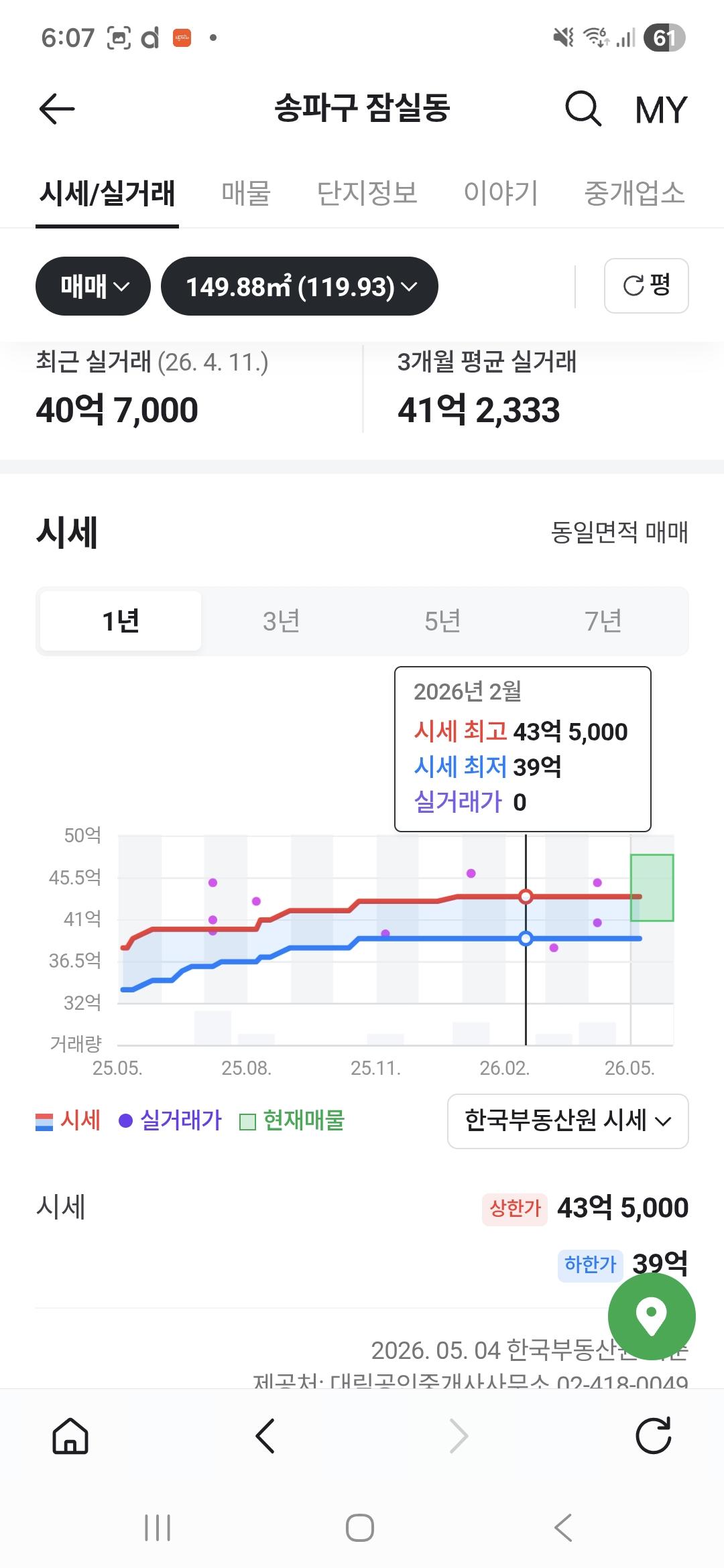 클릭하시면 원본 이미지를 보실 수 있습니다.