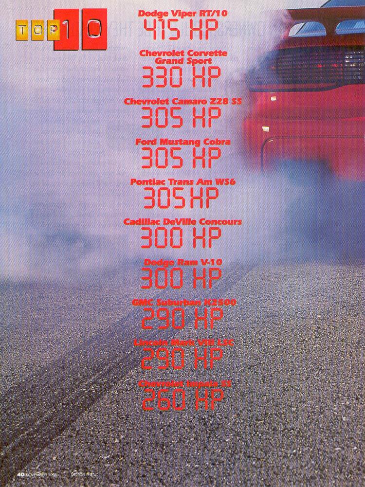 1996-ford-mustang-svt-cobra-vs-competition-americas-most-powerful-motor-trend-01.jpg