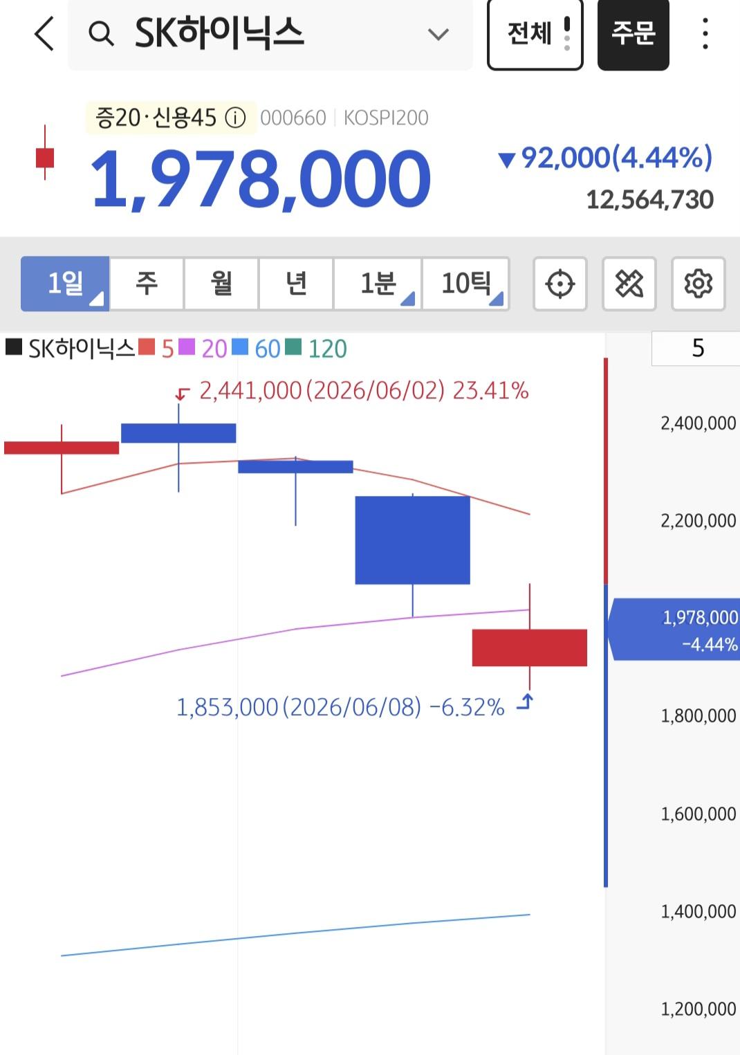 클릭하시면 원본 이미지를 보실 수 있습니다.