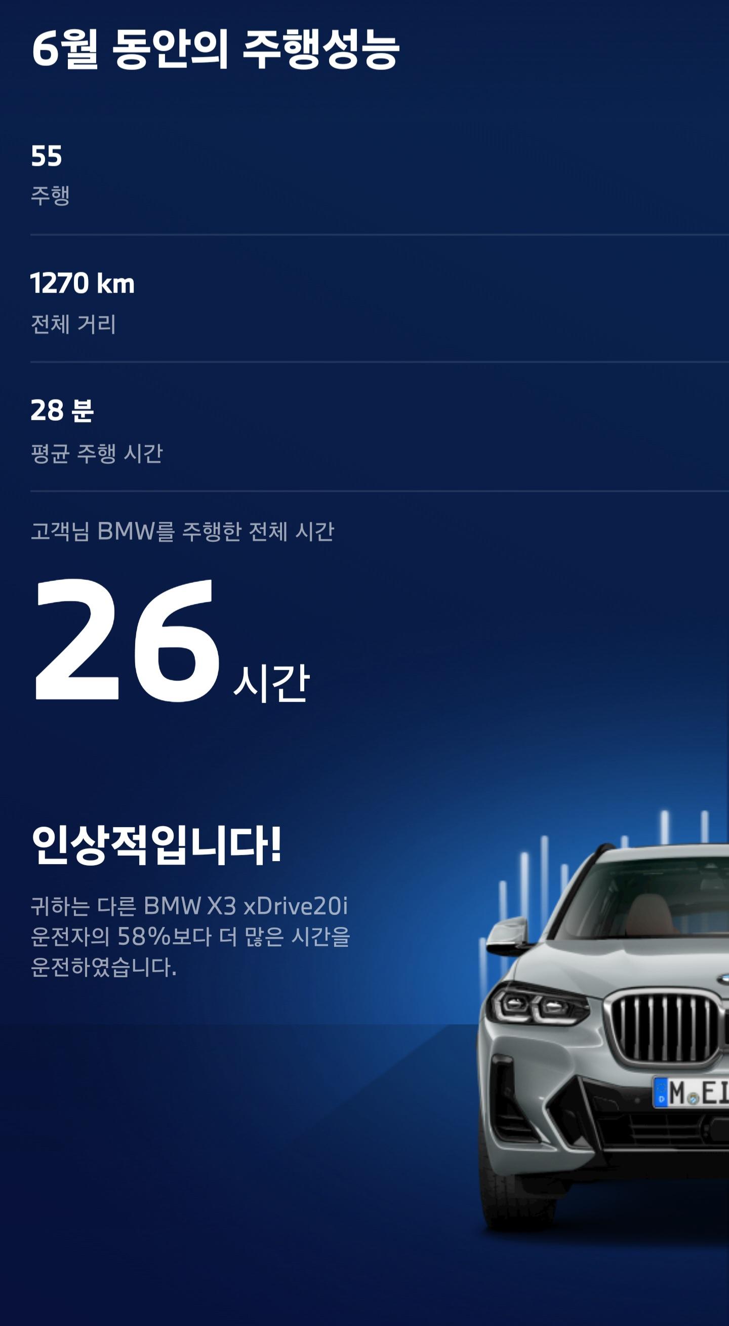 Screenshot_20260703_074232_My BMW.jpg