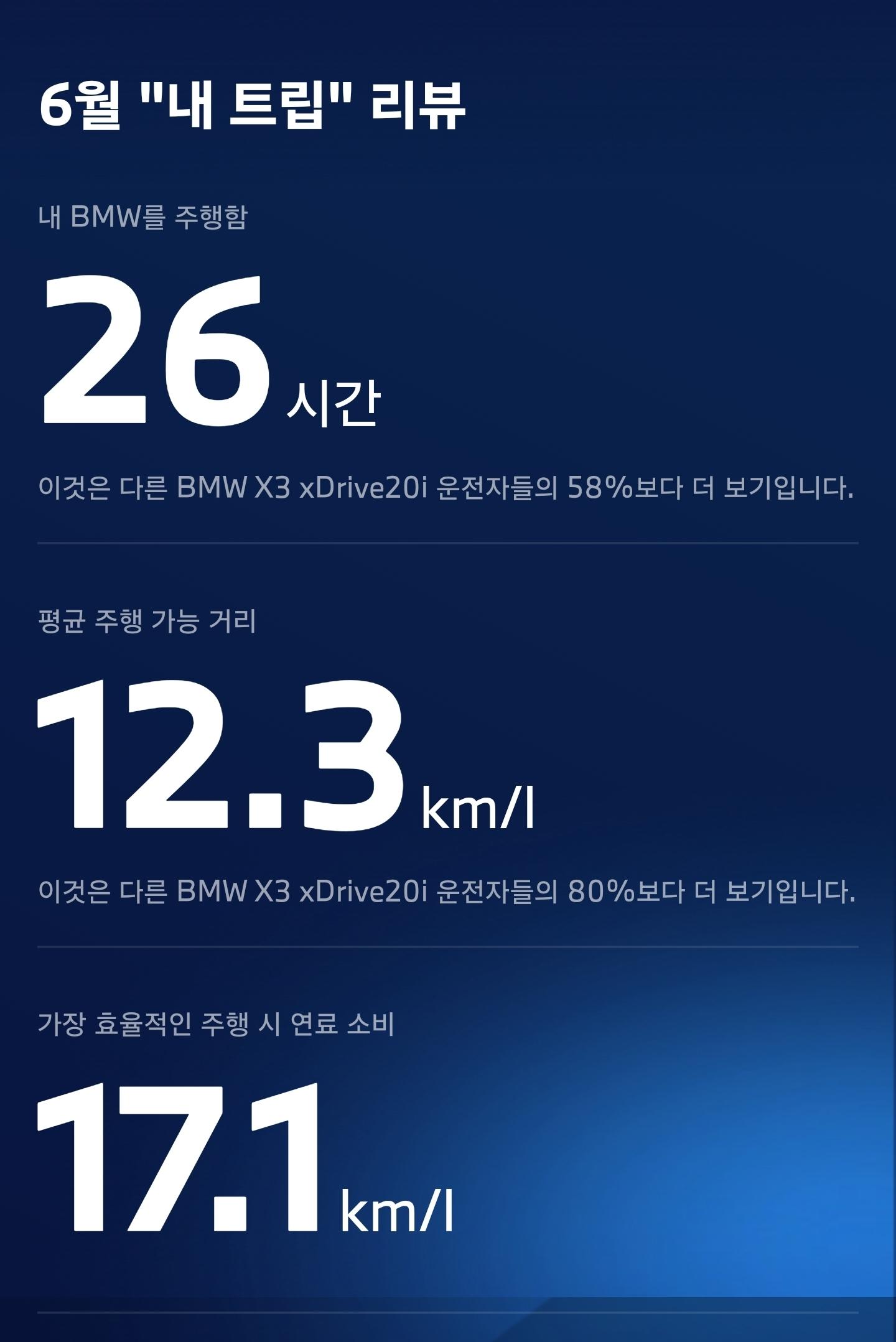 Screenshot_20260703_074629_My BMW.jpg