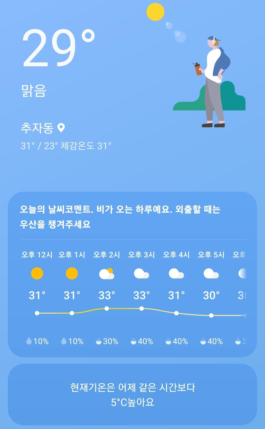 Screenshot_20260707_114603_Weather.jpg