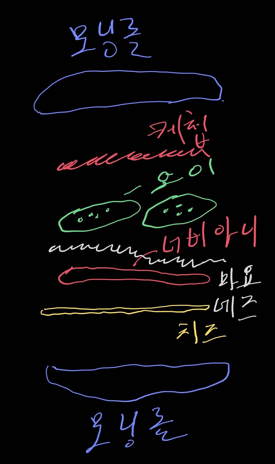 Screenshot_20260714_190453_Samsung Notes.jpg