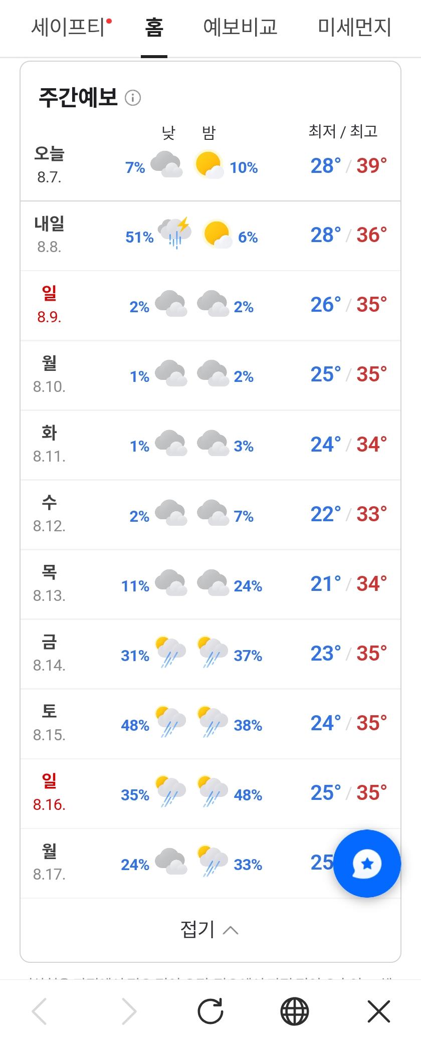 클릭하시면 원본 이미지를 보실 수 있습니다.
