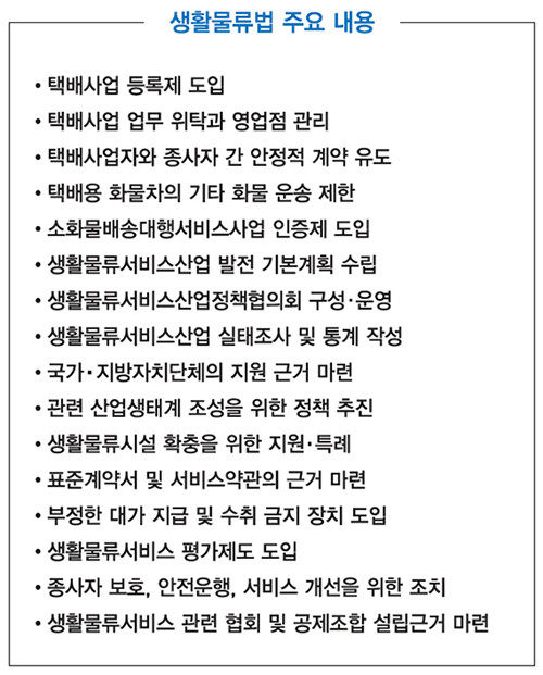화물운송업계, 생활물류법 제정에 거센 반발 | 보배드림 자동차뉴스