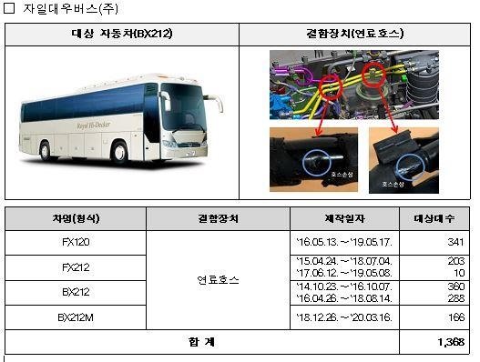 대우중기 이미지