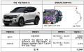 기아·BMW 등 14개 차종 1만6천577대 자발적 시