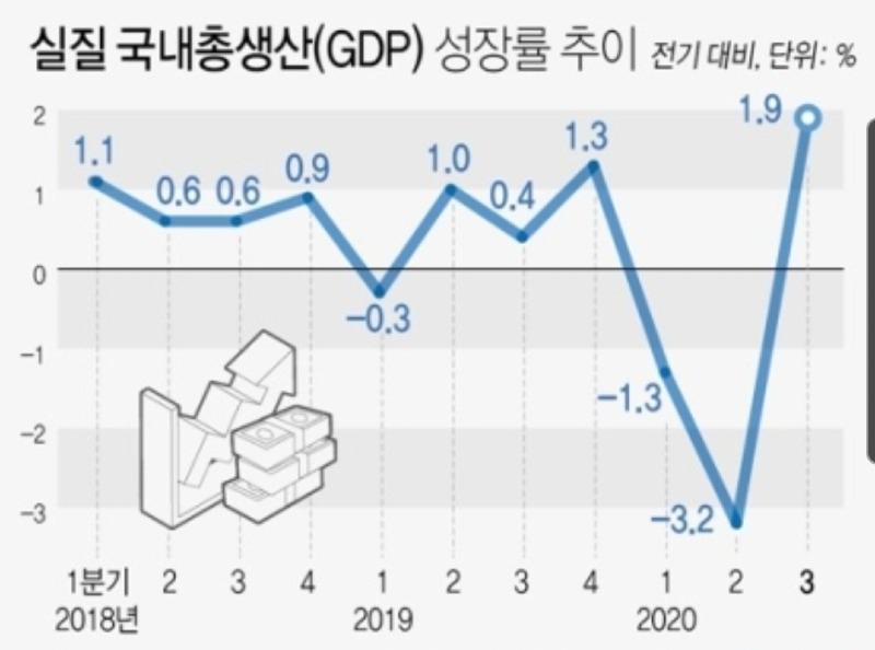 SmartSelect_20201027-191211_NAVER.jpg