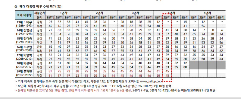 역대 20201031_172339.png