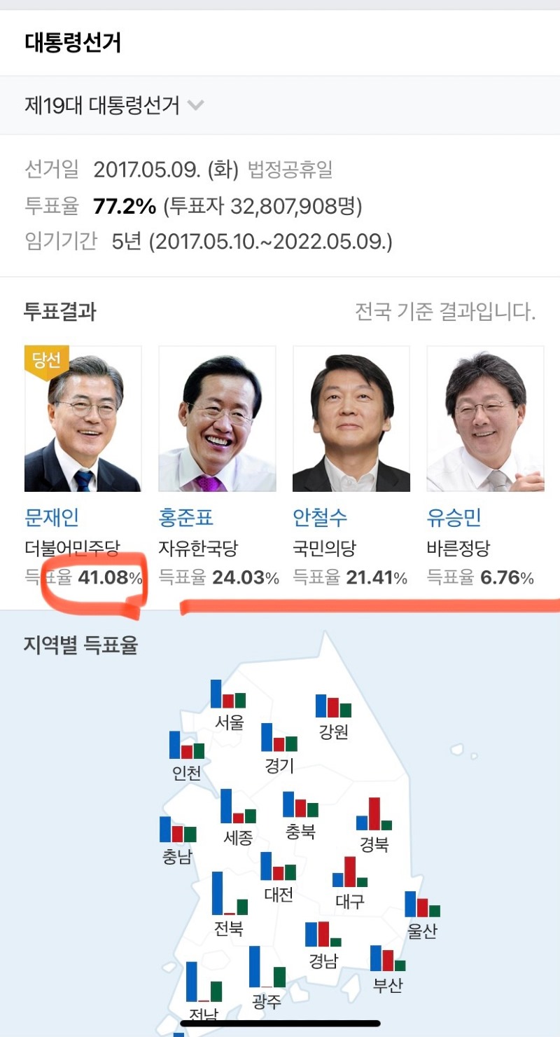 누가 문재인을.jpg