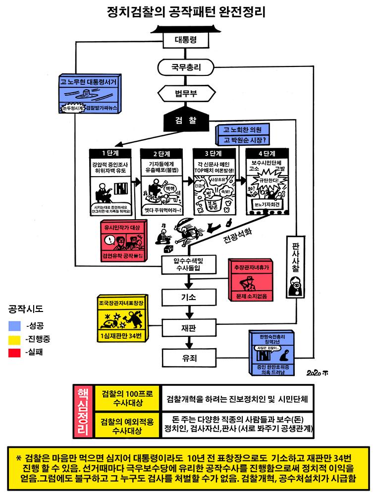 완전정리1.jpg