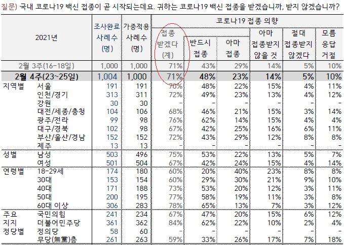 접종하것.JPG