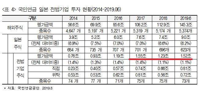 전범.JPG