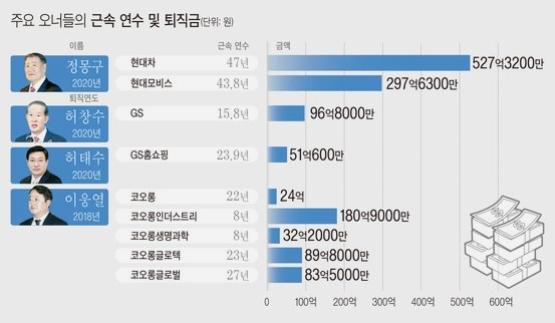 곽상도아들0926-1.jpg