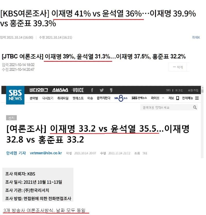 3개방송사 여론조사.jpg