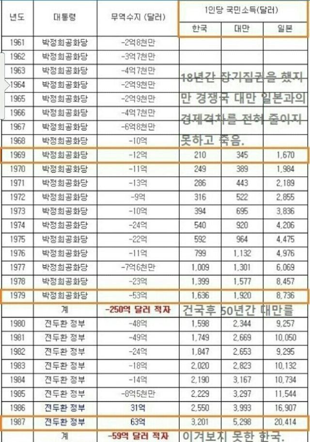 블루럽 이미지