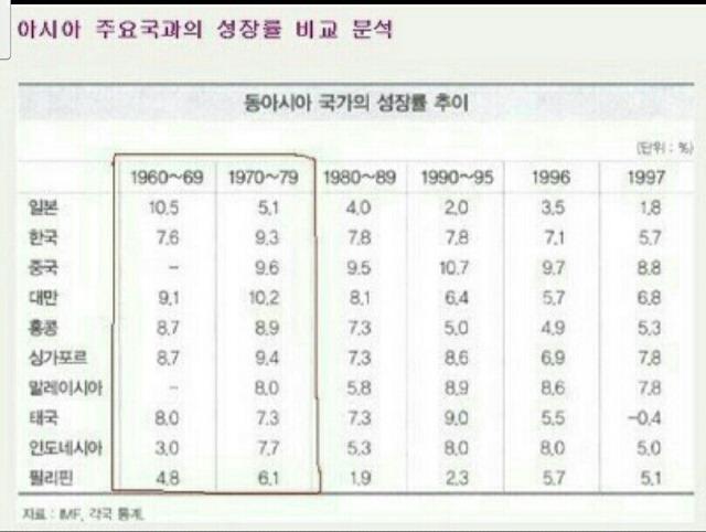 블루럽 이미지