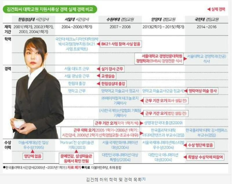 중앙선거관리위원회 이미지