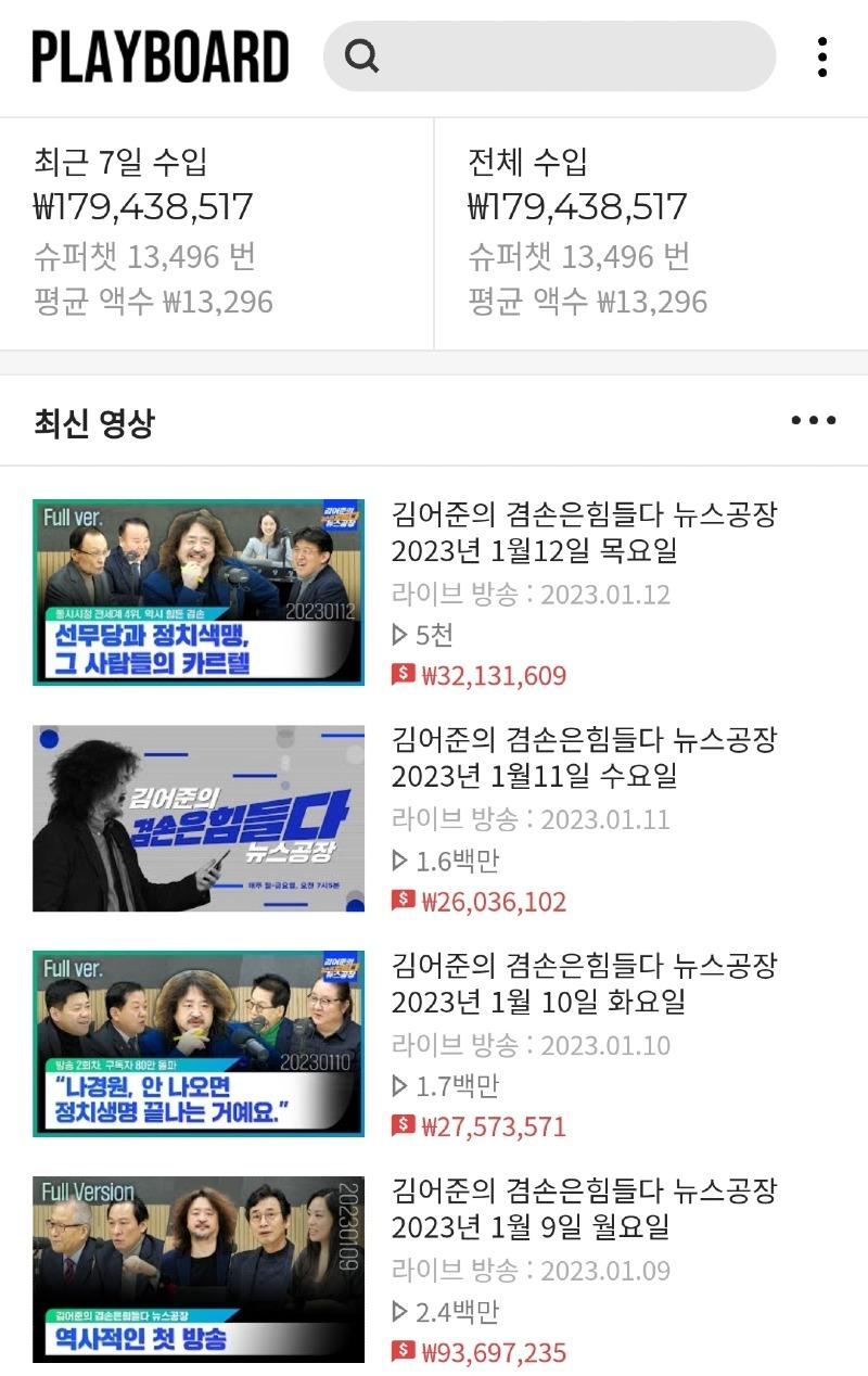 보배슈퍼 이미지
