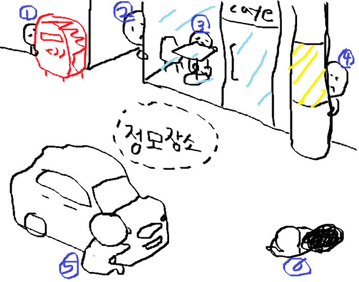 토우베 이미지