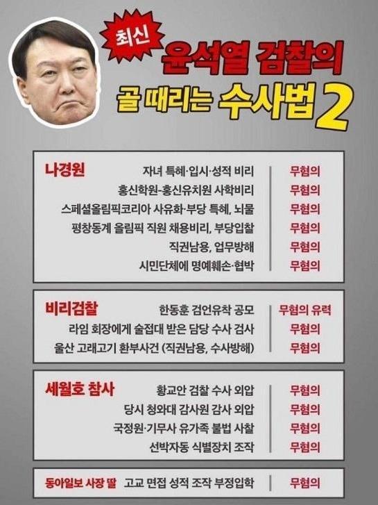 윤석열수사법.jpg