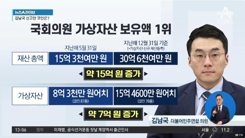 김남국 15억.jpg
