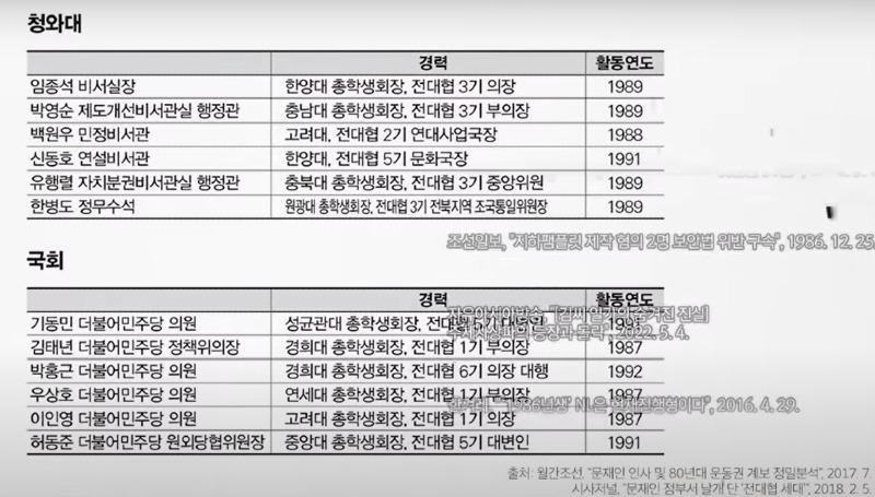 민주주사파.jpg
