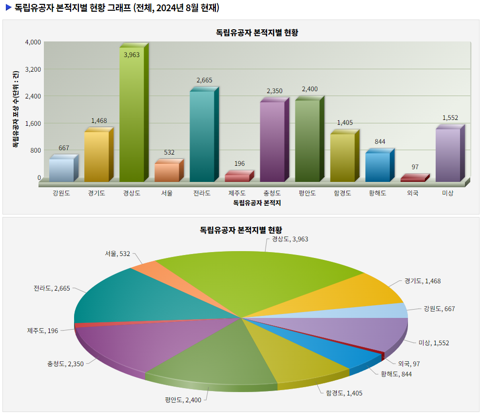 화면 캡처 2024-08-28 092239.png