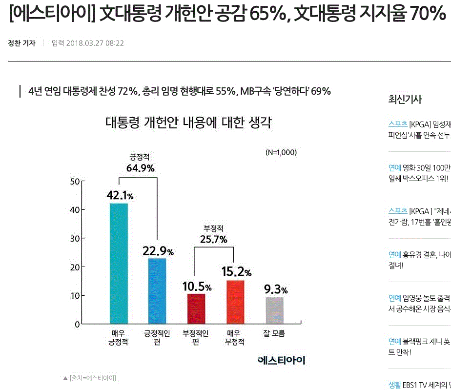 개헌안.gif