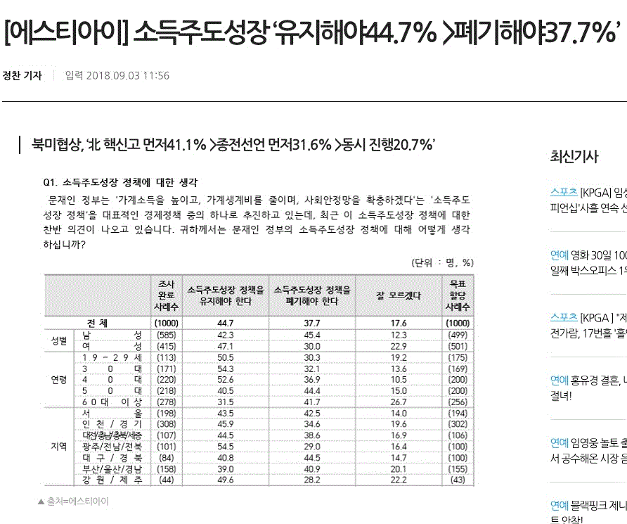 소주성.gif