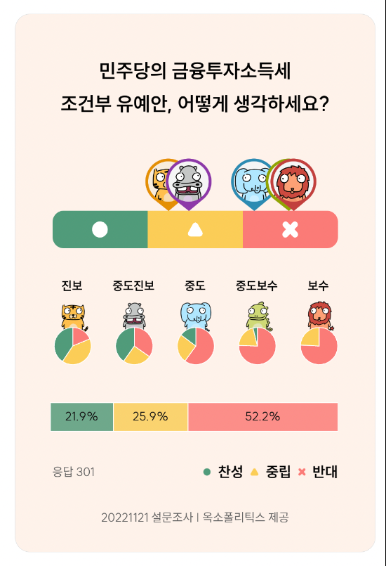 금투세반대.png