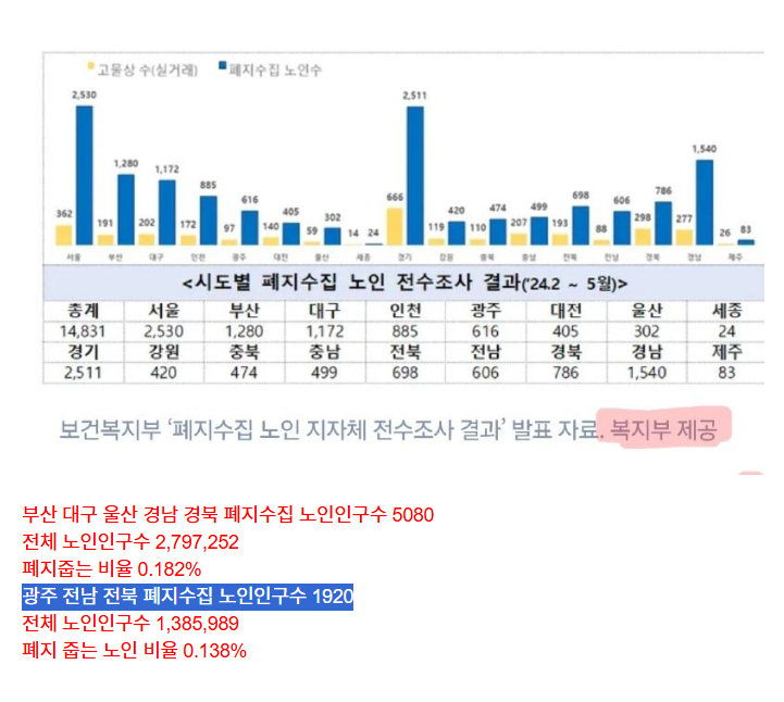 화면 캡처 2024-11-03 115630.png