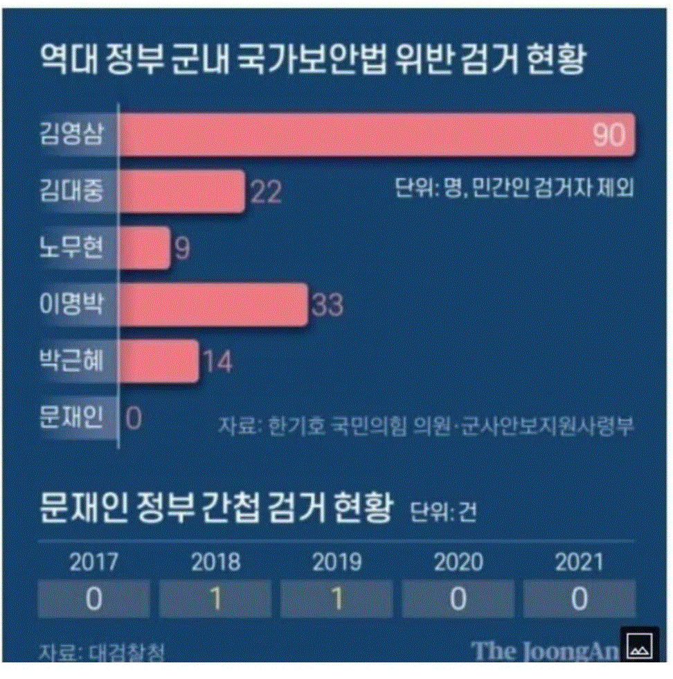 문재인_대공.gif